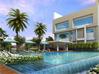 Residential Apartment-flats for Sale in Hyderabad